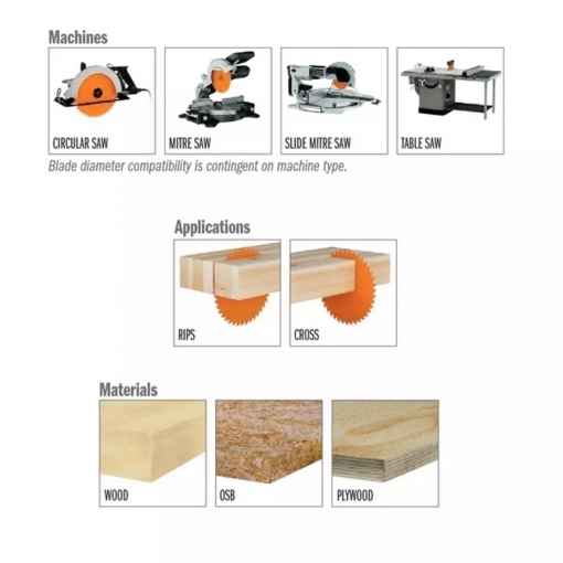 CMT körfűrészlap ipari vegyeshasználatú, D=120; B=20; Z=18