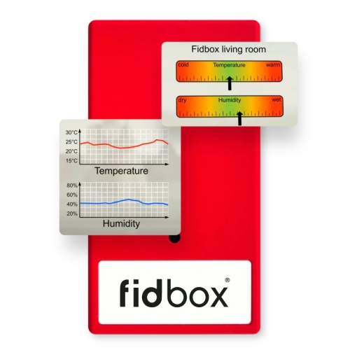 Fidbox intelligens padlóvédelem.